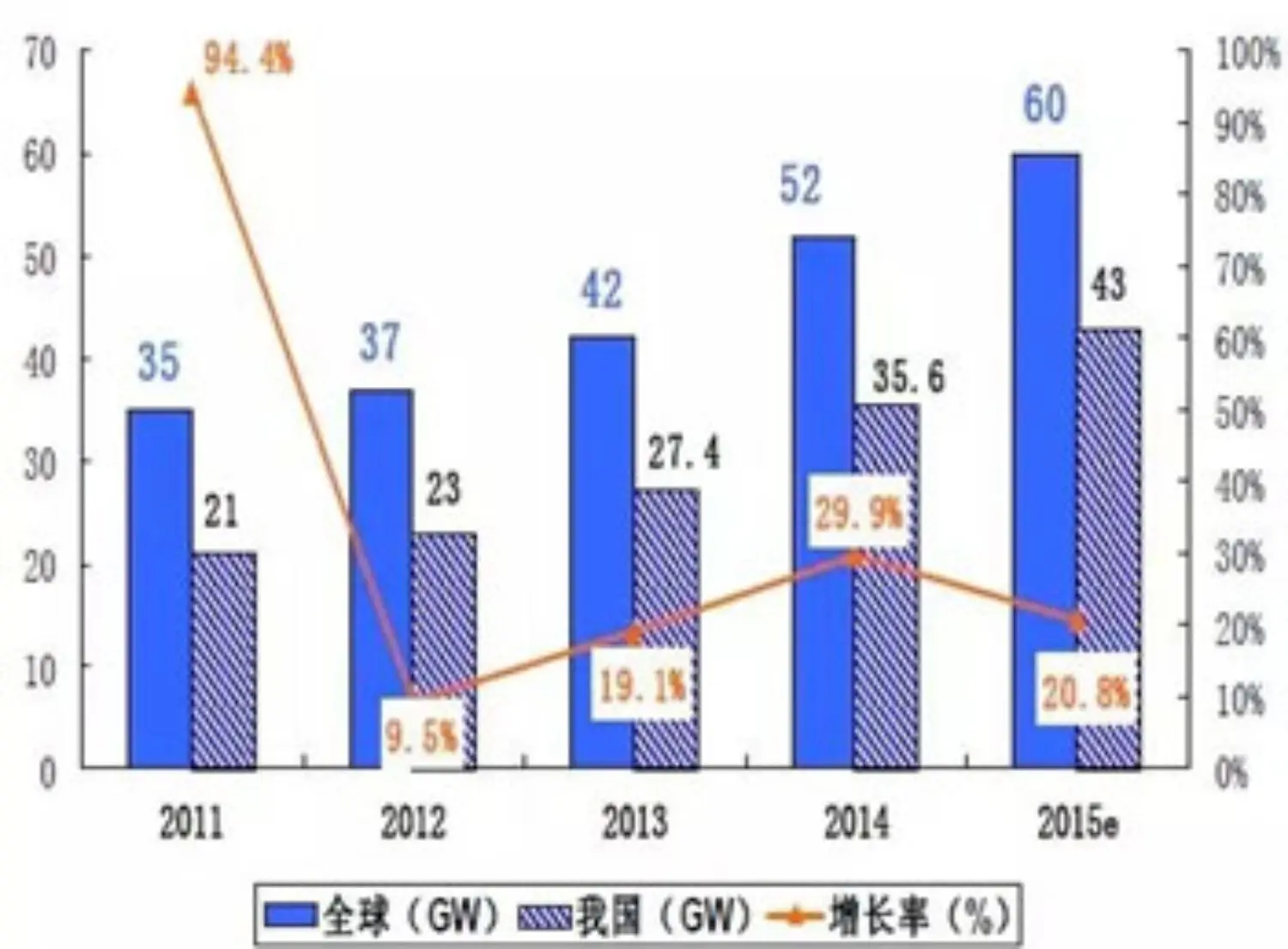 fig1_solar_module_ch