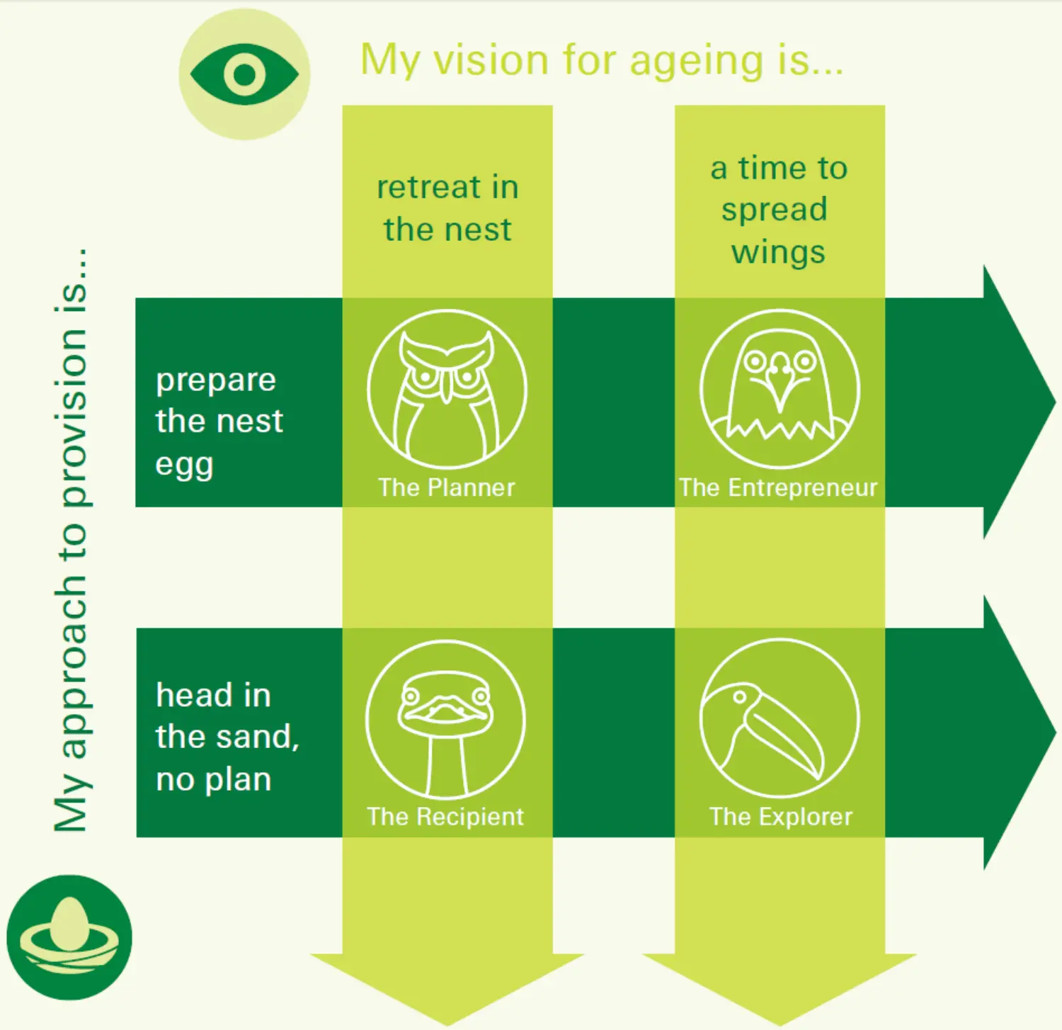 Next Generation Insurance Customer 2017 Summary 04