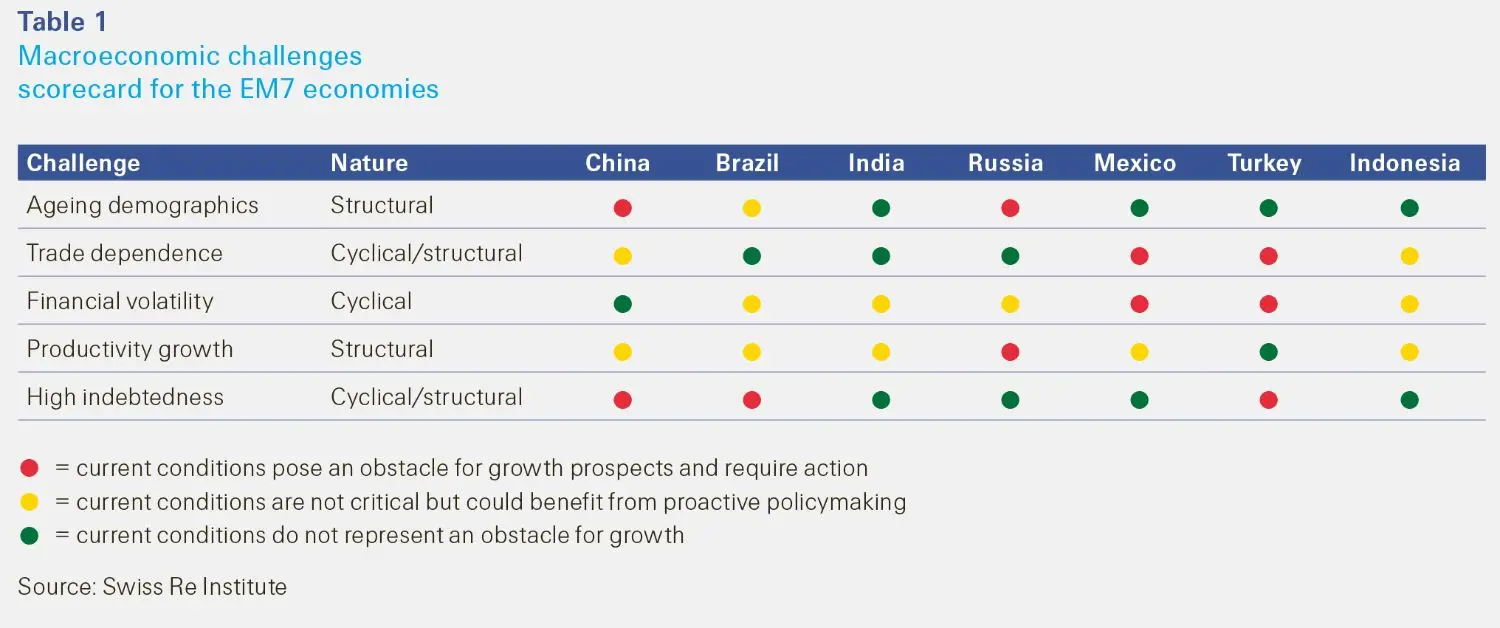 sigma1_2019_table1_pr