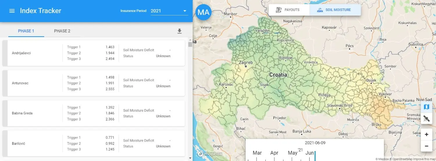 an example showing a map of Croatia in a soil moisture deficit index tracker